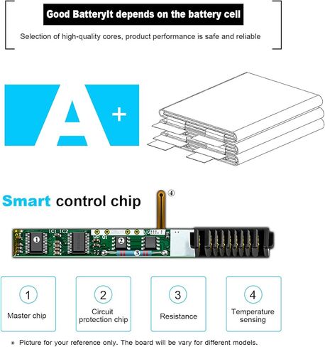919700-850 JC03 Replacement hp Battery for HP 15-bs 15-bw 17-bs Series 15-bs0xx 15-bs1xx 15-bs015dx 15-bs013dx 15- bw033wm 15-bw053od 919701-850 919681-421 HSTNN-LB7V Laptop. in Kuwait
