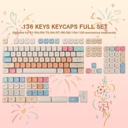 PBT Keycaps XDA Profile 143 Keys Animal Forest Keycaps صبغ التسامي مع شريط مسافة 7U لمفاتيح Cherry MX، Mac Windows PC، لوحات المفاتيح الميكانيكية in Kuwait
