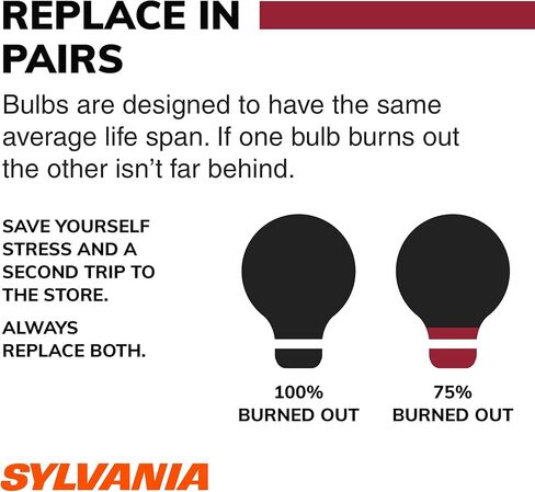 SYLVANIA - 912 Long Life Miniature Bulb, (Contains 2 Bulbs) in Saudi Arabia