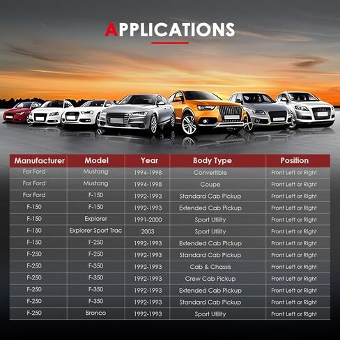 CCIYU Door Latch Lock Actuator Front Left/Right or Rear Right Compatible for Ford Explorer 1991-2001,for Ford for F-150 F-250 F-350 1992-1993 Door Lock Actuators Replaces 746-156 in Kuwait