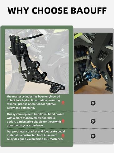 مجموعة دواسة فرامل القدم الخلفية لنحل Surron Light Bee ، رافعة قوس CNC الهيدروليكية 6061 مع كابل للدراجة الأوساخ الكهربائية Sur Ron Light Bee X و S/X160/X260 in Saudi Arabia