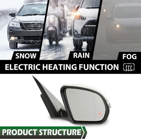 LQI Right Passenger Side Mirror Power Signal Light Puddle Blind Spot Compatible with Benz X253 Class GLC300 GLC350 2016-2021 White in Saudi Arabia