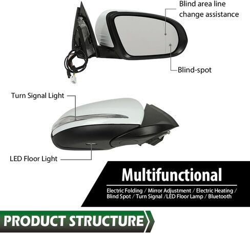 LQI Right Passenger Side Mirror Power Signal Light Puddle Blind Spot Compatible with Benz X253 Class GLC300 GLC350 2016-2021 White in Saudi Arabia