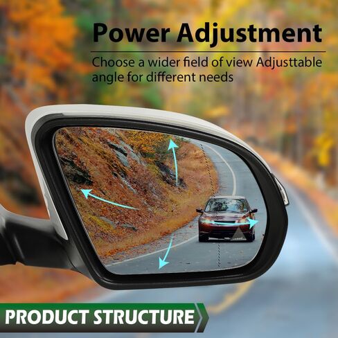 LQI Right Passenger Side Mirror Power Signal Light Puddle Blind Spot Compatible with Benz X253 Class GLC300 GLC350 2016-2021 White in Saudi Arabia