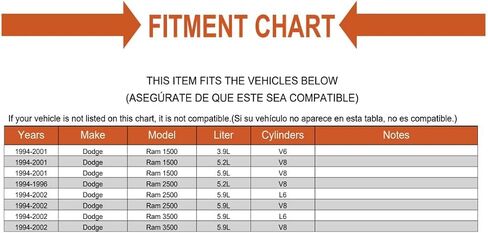 Replacement Transmission Mount 94-02 Mechanics Choice for Dodge Ram 1500/ Ram 2500/ Ram 3500 3.9/5.2/5.9/8.0L in Saudi Arabia
