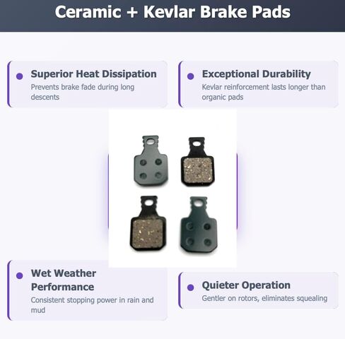 Bike brake pads resin or sintered for Magura All Series MT-2-4-5-6-7-8 Series 4 Pistons AM-XC-DH_FR .Fast Break-in on Mountain-Bike or Road- Bicycle. (Black 4 Pistons) in Kuwait