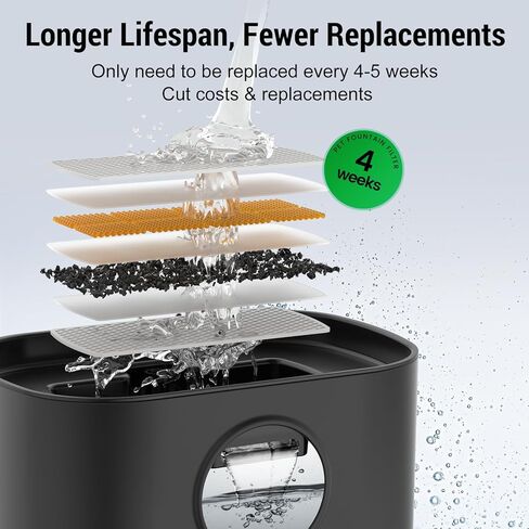 نافورة مياه للقطط من بيتليبو، موزع مياه للكلاب، نافورة مياه للحيوانات الأليفة سعة 3 لتر/100 أونصة، نافورة للقطط مع ضوء تنبيه لنقص المياه، نافورة صنبور معدنية للحيوانات الأليفة المتعددة، خالية من مادة BPA، سهلة التنظيف (أبيض) in Kuwait