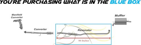 Northeastern Exhaust | Stainless Steel Exhaust Resonator Pipe Compatible for 1997-2001 Toyota Camry 2.2L | 1999-2001 Toyota Solara 2.2L | Free Clamp and Gaskets Included | Automotive Replacement Part in Saudi Arabia