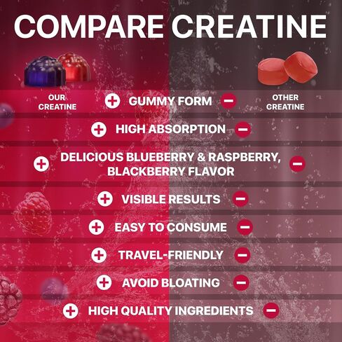 الكرياتين أحادي الهيدرات Gummies 5000 ملغ-Raspberry & Blackberry النكهة المعقدة أحادية الهيدرا للنساء ، PerfectFit للنباتات ، خالية من السكر قبل التمرينات للرجال والنساء | 120 كرياتين يمضغ in Saudi Arabia