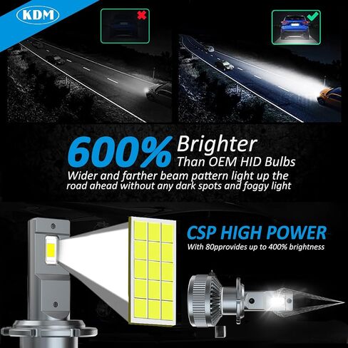 KDM D2H Bulb,130W 26000Lm High/Low Beam Replacement Bulb,600% Brightness High Performance Cooling Fan Fog Lamp Canbus No Error,D2H Fog Light Bulb 6000K White,2Pack in Saudi Arabia