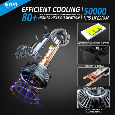 KDM D2H Bulb,130W 26000Lm High/Low Beam Replacement Bulb,600% Brightness High Performance Cooling Fan Fog Lamp Canbus No Error,D2H Fog Light Bulb 6000K White,2Pack in Saudi Arabia