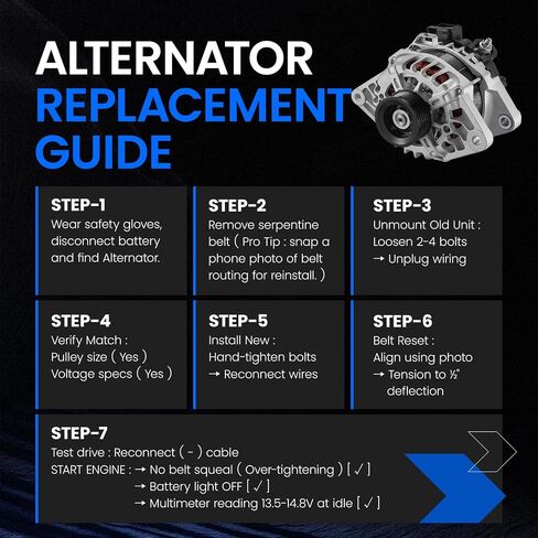 11471 Alternator Compatible with Kia Soul 2010 2011 1.6L L4, 12V 90Amp Replace# 37300-2B101 373002-B400 2655447 2608339 373002B101 in Saudi Arabia