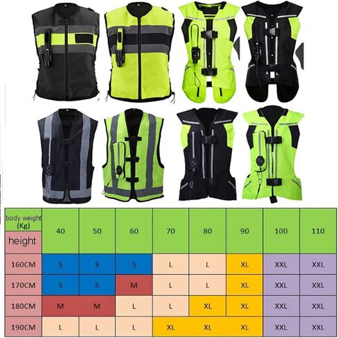 Motorcycle Vest With Airbag Racing Suit Safety Equipment Used For Motorcycle Riding And Equestrian Sports Reflective Motorcycle Airbag Vest For Men And Women ( Color : Green , Size : XX-Large ) in Saudi Arabia