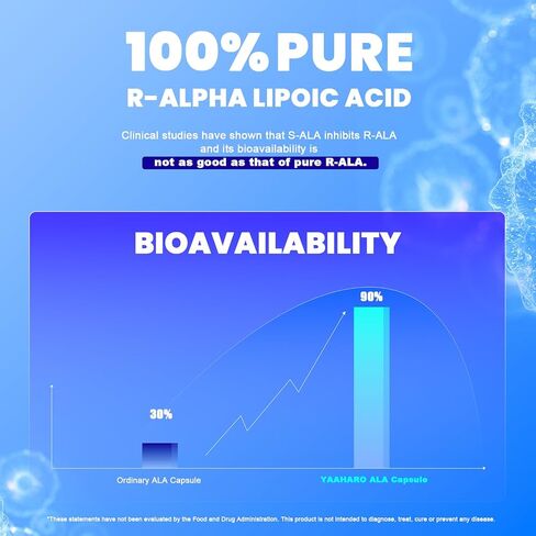 Alpha Lipoic Acid 600mg ، ALA ملحق لزيادة الطاقة ، الدعم المناعي ، الوظيفة الصحية ، والامتصاص المعزز ، حمض R-alpha lipoic مع الفيتامينات الأساسية ، 120 كبسولة in Kuwait