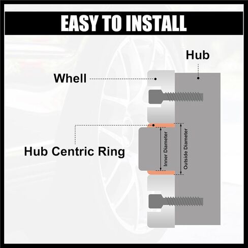 4pcs OD 112mm إلى ID 106mm Aluminium Car Hub Rings Centric Rings Bore Center مواد متينة in Kuwait