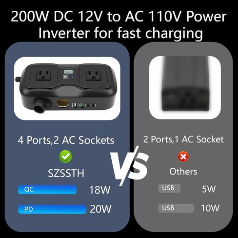 7 في 1 200W CAR POWER HINVERTER 12V DC إلى 110V AC مع محول شاحن السيارات ، وموقف USB 2 USB 2 AC 4 USB PD 20W & QC 3.0 Outlet و Lighter Slight - إكسسوارات السيارات للرحلة والتخييم in Kuwait