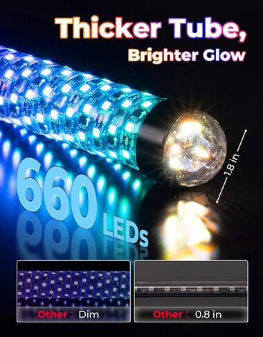 kemimoto 2pcs أضواء سوط الدهون مع ضوء تحذير ، مصابيح السوط LED للجانب جنبًا in Saudi Arabia