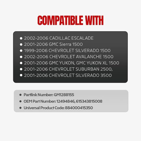 Fitrite Auto Parts Tank New Windshield Washer Tank لعام 1999-2007 شيفروليه سيلفرادو ، GMC Sierra ، مع مضخة ومستشعر مستشعر GM1288155 12487670 in Saudi Arabia