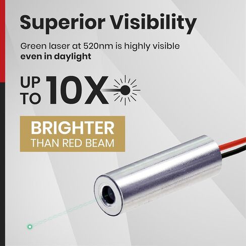 Laser Module VLM-780-03 LPT (IR Dot Laser Module, Class I eye safe, 2.6~6V) in Kuwait