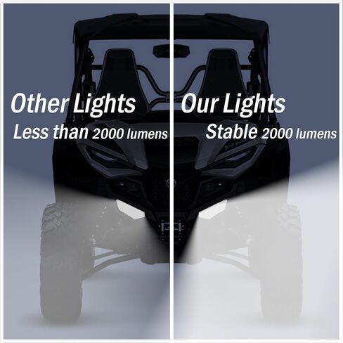 Qagea LED Front Fascia Lights Bumper Cover Light, Front Auxiliary Spot Light Accent Lamps Compatible with 2021-2024 Yamaha Wolverine RMAX 2 1000 / RMAX 4 1000 (2PCS) in Saudi Arabia