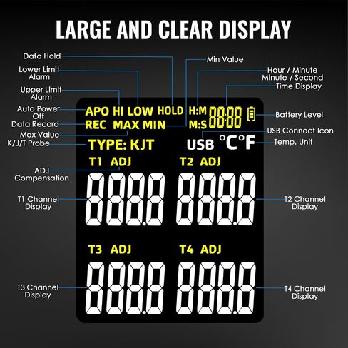 Digital Dual-Channel K/J Type Thermocouple Thermometer with 4 K-Type Probes, Accurate Temperature Range from -328 to 2501°F, HVAC Temperature Meter with Alarm and Adjustable Compensation in Saudi Arabia