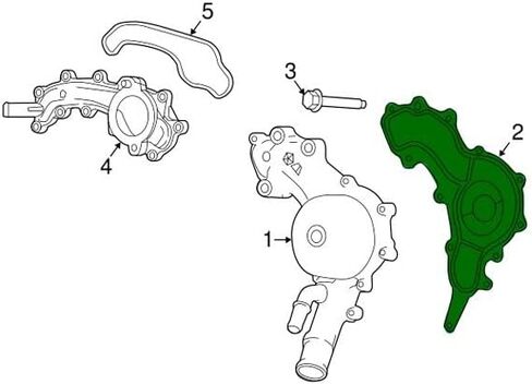 Water Pump Gasket in Kuwait