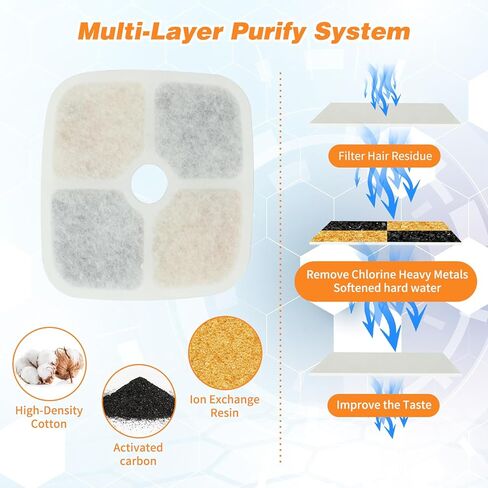 نافورة مياه للكلاب الكبيرة من يوبيت، سعة 2.4 جالون/9 لتر، نافورة مياه كبيرة للحيوانات الأليفة مع مضخة آمنة، نافورة مياه للكلاب فائقة الهدوء تلقائيًا للقطط والكلاب in Kuwait