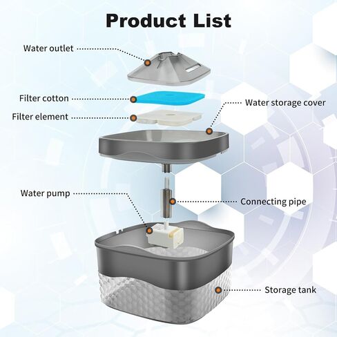 نافورة مياه للكلاب الكبيرة من يوبيت، سعة 2.4 جالون/9 لتر، نافورة مياه كبيرة للحيوانات الأليفة مع مضخة آمنة، نافورة مياه للكلاب فائقة الهدوء تلقائيًا للقطط والكلاب in Kuwait