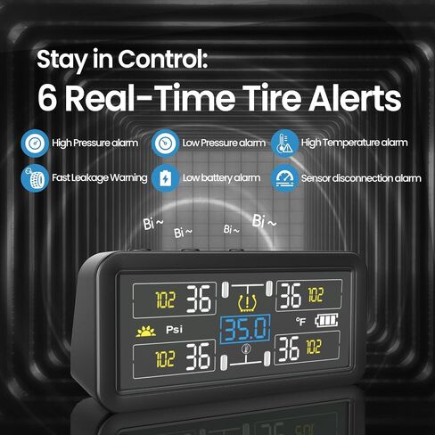 RV Tire Pressure Monitoring Systems with 4-inch LCD Screen, Wireless TPMS w/ 4 Sensors & 6 Alarm Modes, 0-144 PSI ±1.5PSI, Solar/USB Charging, for RV Trailer Truck - with 4 Tire Valve Stem Caps in Saudi Arabia