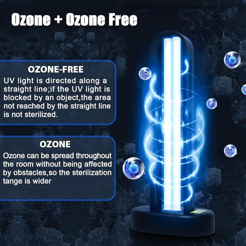 76 واط ضوء الأشعة فوق البنفسجية لقناة المنزل بالكامل، ضوء الأشعة فوق البنفسجية HVAC، مرشح نظام التيار المتردد للأشعة فوق البنفسجية in Kuwait