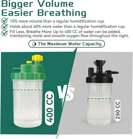 زجاجة مرطب الأكسجين لمركح الأكسجين ومنظمات أسطوانات الأكسجين مع منفذ النزع ، زجاجة مرطب مُثبّة للأوكسجين مع موصل خرطوم قياسي in Kuwait