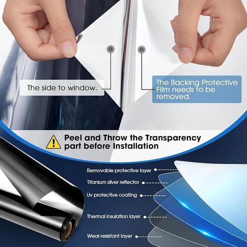 4 Mil Clear Security and Safety Window Film Shatterproof Film for Glass Windows Anti Shatter Tempered Glass Film for Home and Office in Saudi Arabia