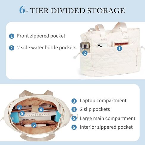 TOPEAST Tote Bag for Women, Large Puffer Tote Bag with Zipper, Lightweight Work Bags for Women, Quilted Bags for Nurse Travel in Saudi Arabia