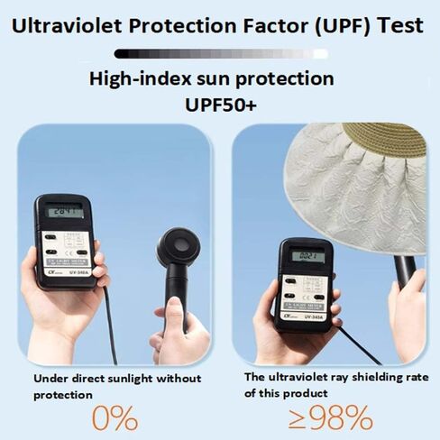 قبعات Sun Visor للنساء على نطاق واسع من القش القش الصيفي قبعة الشاطئ UV UPF50+ سفر قابل للطي قابلة للطي ， الرياضة في الهواء الطلق in Saudi Arabia