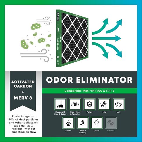 Filterbuy 20x25x1 Air Filter MERV 8 Odor Eliminator (4-Pack), Pleated HVAC AC Furnace Air Filters Replacement with Activated Carbon (Actual Size: 19.50 x 24.50 x 0.75 Inches) in Saudi Arabia