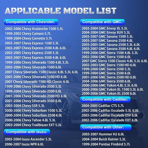 مستشعر موضع عمود الحدبات المحرك متوافق مع 1999-2006 Chevy Silverado 1500 Tahoe Suburban Avalanche GMC Sierra Envoy Yukon Cadillac Escalade CTS Hummer H2 يحل محله 12561211 ، PC273 ، 8125612110 in Kuwait