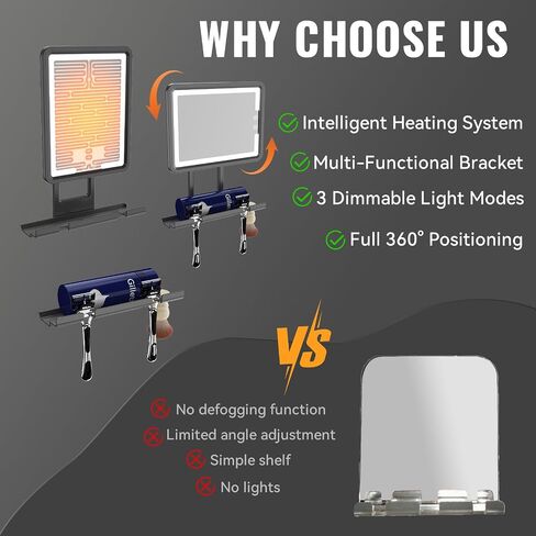 مرآة دش بدون ضباب LED للحلاقة - ضباب ساخن خالية ، 3 أضواء قابلة للذات ، 360 درجة قابلة للتعديل ، قابلة للشحن - مع صينية تخزين ، وحواد حلاقة وحلاقة ، وهدايا للرجال in Saudi Arabia