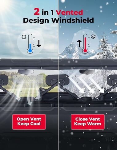 KEMIMOTO 2-in-1 Vented Rear Window Compatible with 2025 CFMOTO UFORCE U10 Pro & XL PRO, Heavy Duty Hardened PC, Scratch Resistant, Quick Install, Compatible with U10 Pro Rear Windshield Accessories in Saudi Arabia