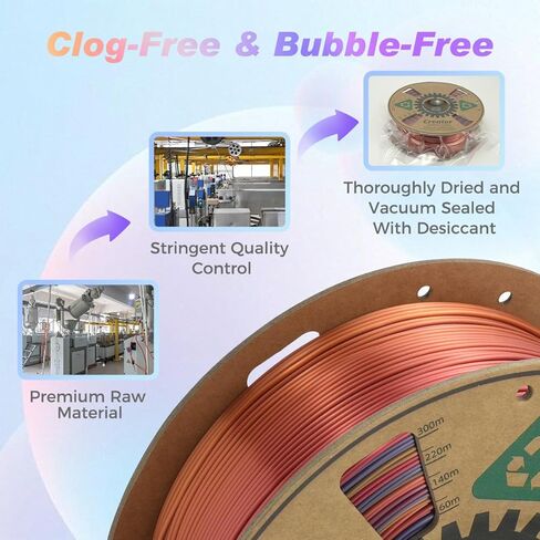 Creator High Speed PLA 3D Printer Filament 1.75mm, Rapid PLA for Max 500mm/s High Speed Printing, High Toughness, Dimensional Accuracy +/- 0.02mm, High Fluidity 3D Printing Filament 1kg Spool, Rainbow in Kuwait