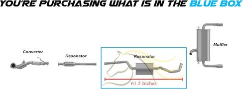 Northeastern Exhaust | Stainless Steel Rear Exhaust Resonator Pipe Compatible for Ford Escape 2013-2016 1.6L | Free Sleeves Included | Automotive Replacement Part in Saudi Arabia