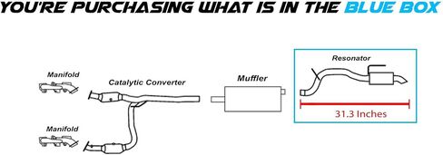 Northeastern Exhaust | Stainless Steel Exhaust Resonator Tail Pipe Compatible for Dodge Nitro 2007-2011 | Jeep Liberty 2008-2012 3.7L | Free Clamp Included | Automotive Replacement Part in Saudi Arabia