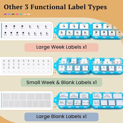 3 حزمة منظم حبوب منع الحمل مع ملصقات وملصقات بالجملة - صيدلية الطب اليومية الصغيرة والمحمولة للجيب ، حقيبة - حامل ملحق قابلة للطي 14 مؤسسة لفيتامين زيت السمك - واضح in Kuwait