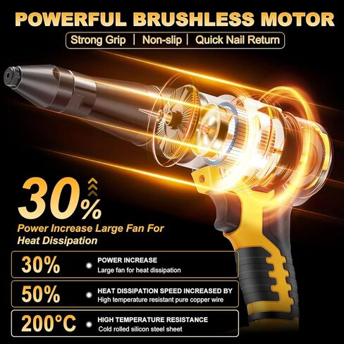 أداة البرشامات اللاسلكية لبطارية DE-WALT 20V MAX ، مجموعة أدوات برشام كهربائية لمدة 3 حجم (1/8 '' ، 5/32 '' ، 3/16 ") مسدس برشام البوب ​​الأعمى مع 100pcs 5/32 ' in Kuwait