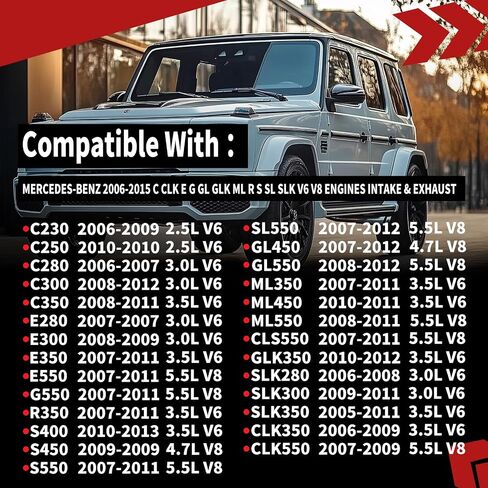 مستشعر موضع عمود الحدبات 4pcs وملحقات عمود الكامات ، ملدوات مغناطيسية 4pcs مع مجموعة البراغي لـ Mercedes-Benz 2008-2015 G550 GL550 ML550 استبدال 917-289 VVT340 in Kuwait