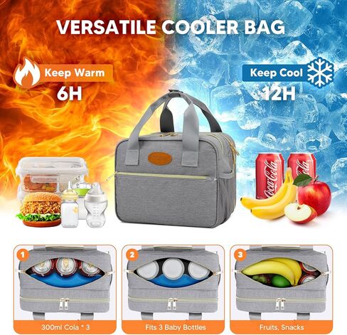 PIIOSER Breastmilk Cooler Bag with Ice Pack, Compatible with Wearable Breast Pumps & Accessories - Portable Pumps Carrying Case for Nursing & Working Moms, Blue in Kuwait