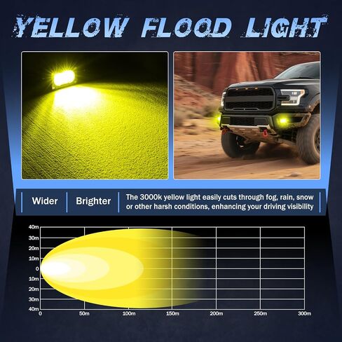 Yellow LED Pods 2Pcs 40W 3 Inch Yellow Flood LED Pod Lights Fog Lights small Amber light pods Off Road Driving Ditch Light for Trucks Motorcycle UTV Dirt Bike Surron in Saudi Arabia