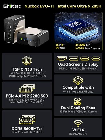GMKtec Mini PC Intel i7-1195G7(Up to 5.0GHz) 16GB DDR4 1TB SSD Windows 11 Pro, Mini Desktop Computers Dual SSD Slot, WiFi 6, USB3.2, BT 5.2, DP, HDMI, RJ45 2.5G in Saudi Arabia