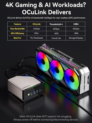 GMKtec Mini PC Intel i7-1195G7(Up to 5.0GHz) 16GB DDR4 1TB SSD Windows 11 Pro, Mini Desktop Computers Dual SSD Slot, WiFi 6, USB3.2, BT 5.2, DP, HDMI, RJ45 2.5G in Saudi Arabia