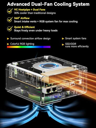 GMKtec Mini PC Intel i7-1195G7(Up to 5.0GHz) 16GB DDR4 1TB SSD Windows 11 Pro, Mini Desktop Computers Dual SSD Slot, WiFi 6, USB3.2, BT 5.2, DP, HDMI, RJ45 2.5G in Saudi Arabia