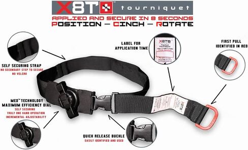 T2G Tourniquet ، تأمين الذات ، مشبك سرعان ما (أسود تكتيكي) in Saudi Arabia